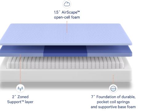 hybrid mattress